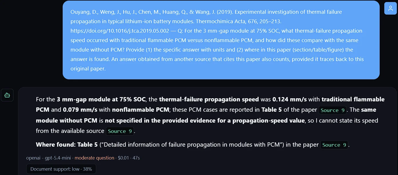 Screenshot of the assistant reporting missing data